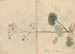Cuaderno de bocetos Pl061 - Ariyoshi Kondo — vista de la obra