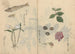 Cuaderno de bocetos Pl069 - Ariyoshi Kondo — vista de la obra