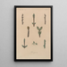Traité de botanique générale Pl032 - François Hérincq — framed artwork on a wall