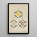 Bijutsukai Pl226 - Furuya Korin — framed artwork on a wall