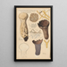 Calvatia saccata - Hans Baldung — cuadro enmarcado en la pared