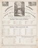 L'harmonie de Burroughs des tables généalogiques de Matthieu et de Luc - John G. Burroughs — artwork view