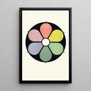 James Ward - Broken Tones of the Primaries and their Complementaries.webp