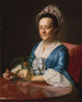 Mme John Winthrop - John Singleton Copley — artwork view