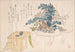 Shimadai and Sambo - Kubo Shunman — artwork view