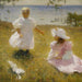 Las hermanas - Frank Weston Benson — vista de la obra