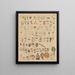 Ilustraciones para la historia natural general de Oken para todas las clases Pl005 - Lorenz Oken — cuadro enmarcado en la pared