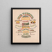 Our Father who art in heaven - Martin Jauch — framed artwork on a wall