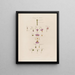 Anatomy of the Media - Robert John Thornton — framed artwork on a wall