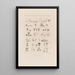 Classes du système sexuel du Jardin botanique du Dr Darwin - Robert John Thornton — framed artwork on a wall