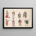 Une illustration de l'évolution historique du vêtement 2 - Shigeo Inoue — framed artwork on a wall