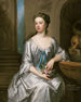 Lady Henrietta Crofts, duchess of Bolton - Sir Godfrey Kneller — artwork view