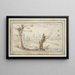 sauces en el río Rur - Wenceslaus Hollar — cuadro enmarcado en la pared