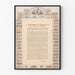 Wall Poster of the Declaration of Independence of the United States - Vintage Style