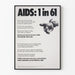 Awareness poster against AIDS - 1 baby out of 61 in New York is infected with HIV