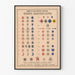 Póster decorativo histórico: Insignias de los cuerpos del ejército estadounidense 1865