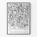 Póster artístico vintage de perfiles y caricaturas en blanco y negro
