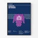 Póster Vintage Conferencia Nacional de Tecnología Informática y Cuidados de Enfermería