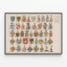 Póster heráldico de los escudos históricos de la Hohkönigsburg en Alsacia — cuadro enmarcado en la pared