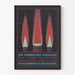 Vintage Poster Comparing Bunsen and Meker Burner Flames