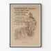 Póster de la Exposición Internacional de Productos del Comercio y de la Industria 1893