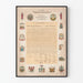 Facsimile Poster of the Declaration of Independence of the United States