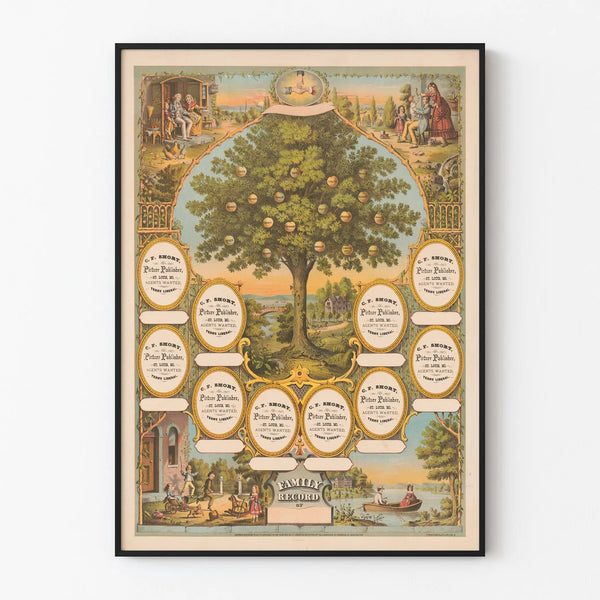 Póster Árbol Genealógico Vintage Registro Familiar
