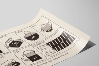 Vintage explanatory poster of taxes on everyday products — artwork view