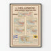 Póster histórico L'hellénisme de la antigüedad a 1921