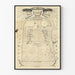 Vintage Poster The Universe Classification of Sciences