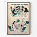 Póster vintage de planificación de jardines de invierno y salud familiar