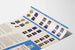 Poster of the Ranks and Insignia of the British Armed Forces