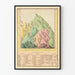 Póster vintage de las alturas comparativas de las principales montañas del mundo