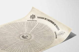 tableau-de-lhistoire-de-france